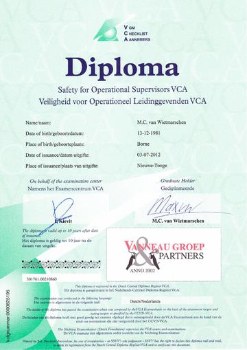VCA-VOL