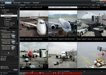 Camera Systemen
